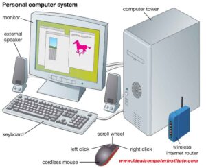 computer